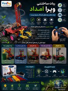 پک رباتیک ویرا امداد کنترلی