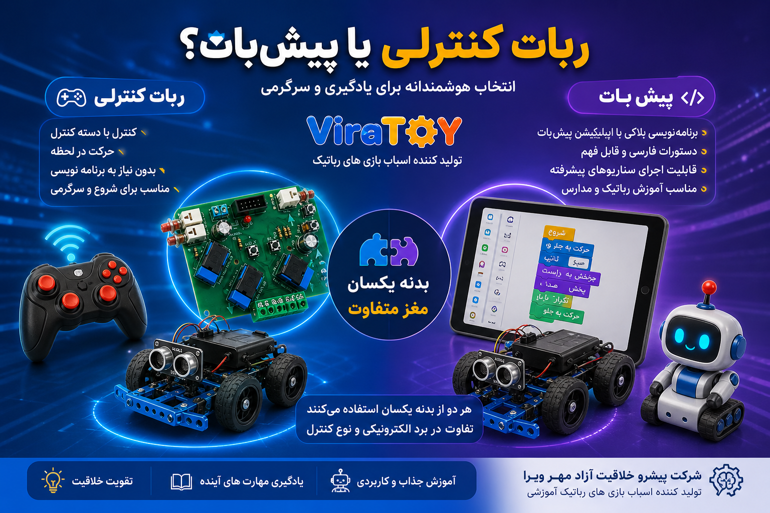 برد ویرا توی دسته کنترل